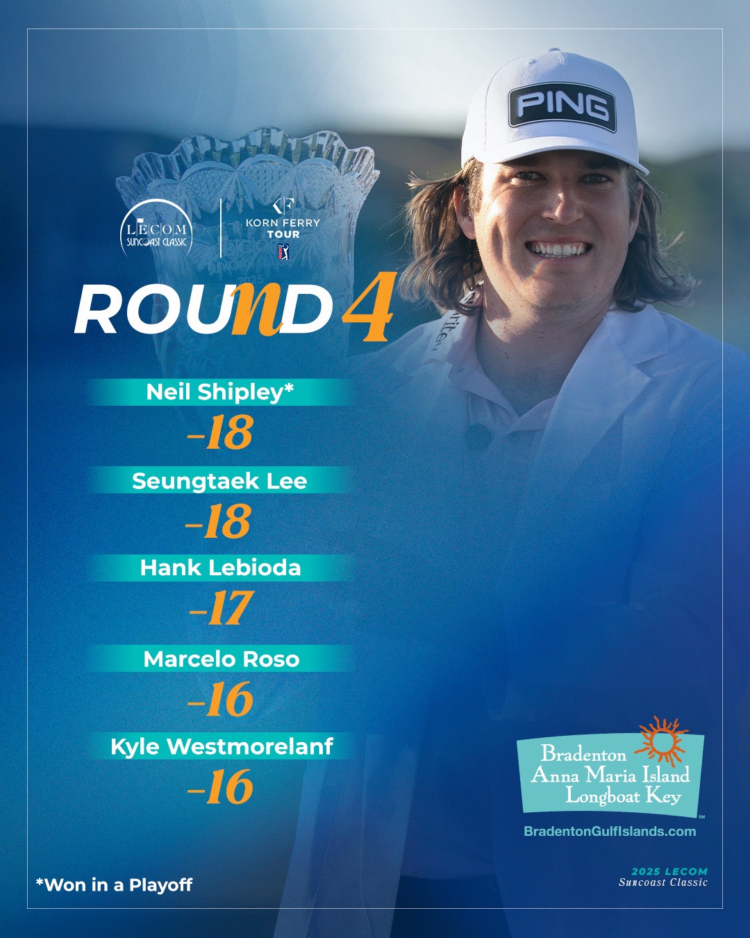 LECOM Suncoast Classic | Lakewood Ranch FL