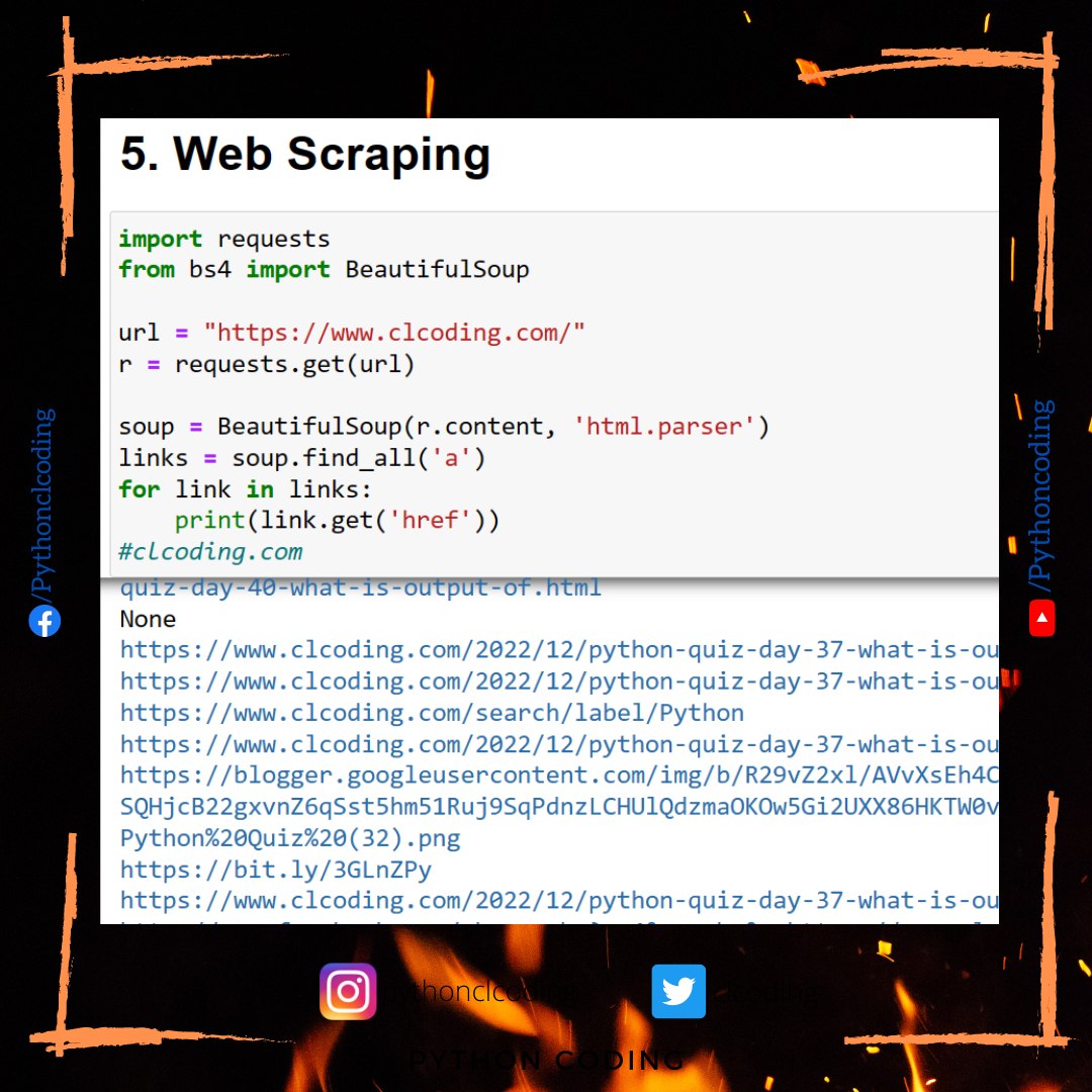 Python Coding - Python Coding added a new photo.