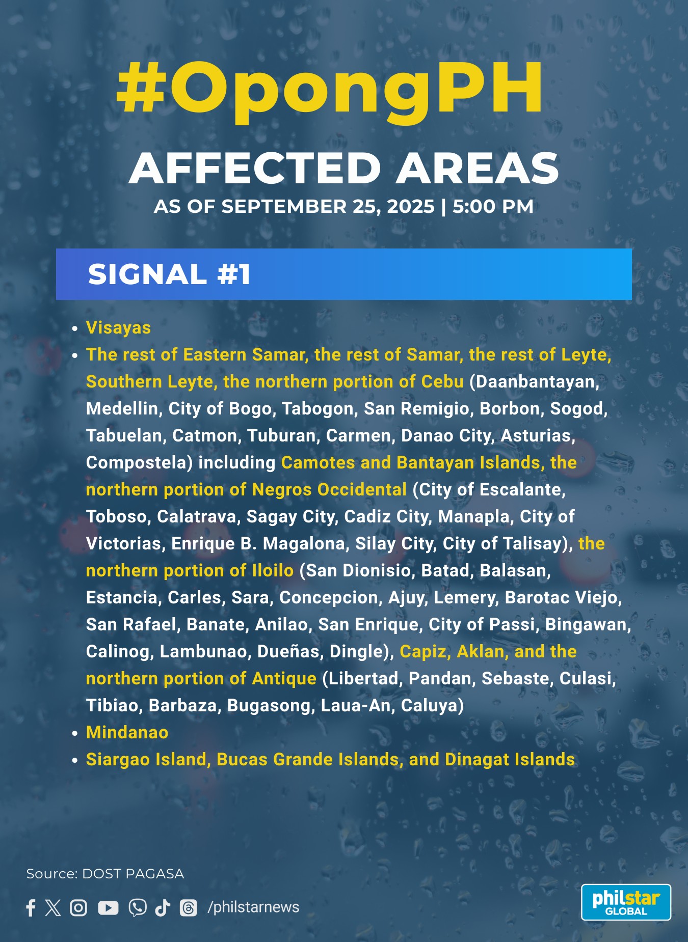Philstar.com - SIGNAL NO. 3 RAISED OVER SORSOGON, MASBATE AND SAMAR ...