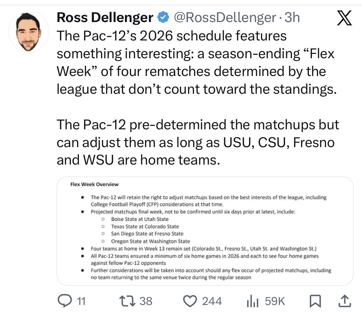 Here is the “twist” from the PAC 12... - Let's Talk Sports | Facebook