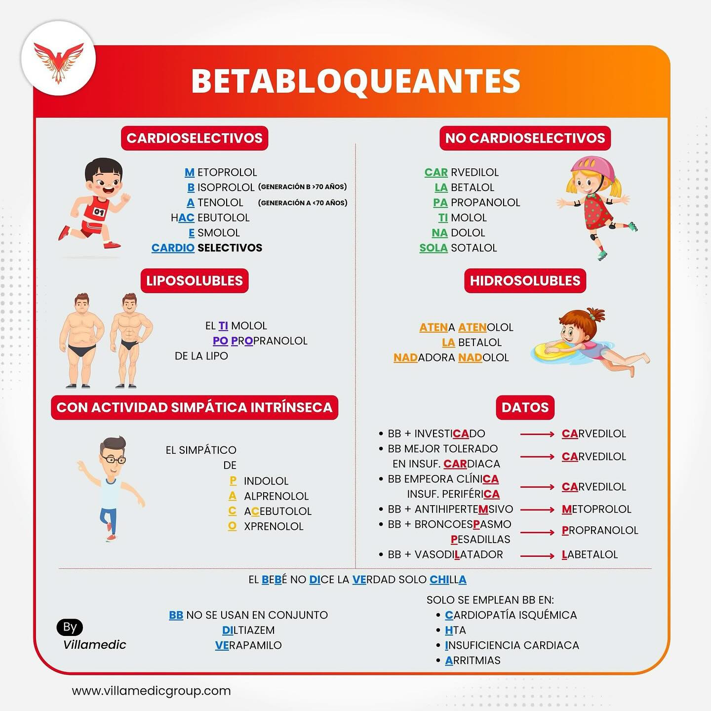 Villamedic - Villamedic added a new photo.