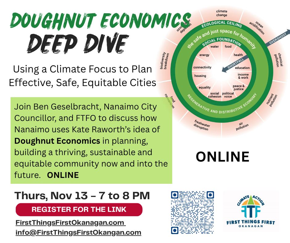 First - Did you ever hear about Doughnut Economics? Ben Geselbracht ...