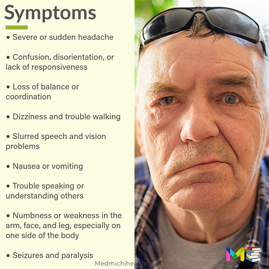 MedmichiHealthcare.com - 📚Symptoms of Stroke [Full note on STROKE (with ...