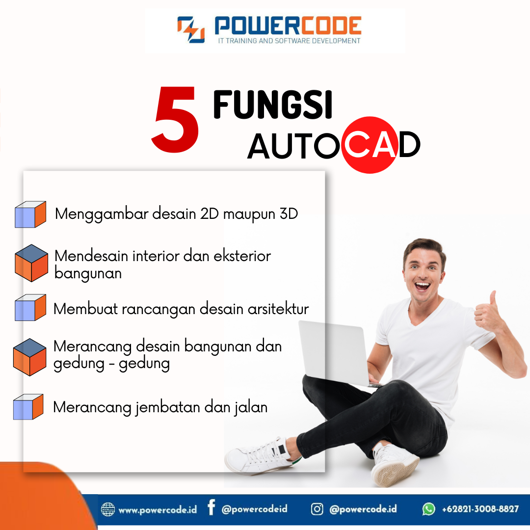 Powercode.id - Siapa yang suka merancang desain seperti...