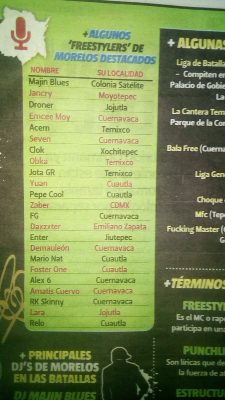 Codigo 11 Competencia de freestyle