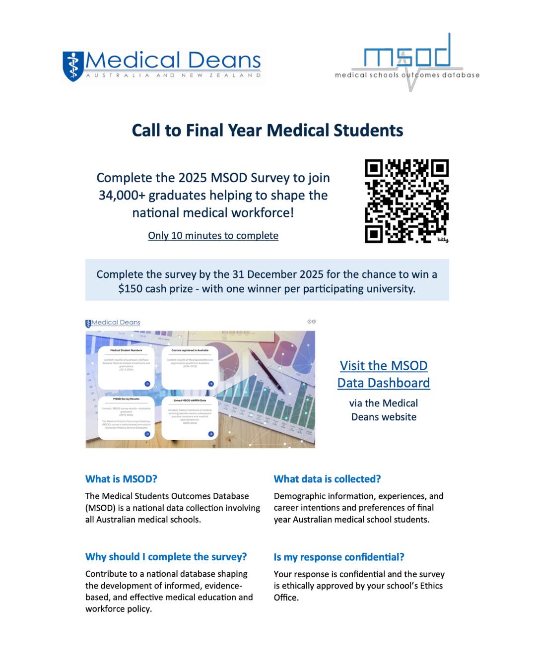 Australia... - Australian Medical Students' Association - AMSA