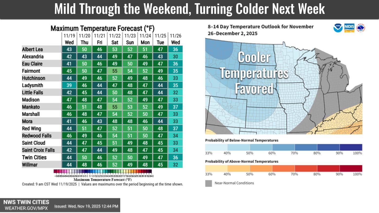 US - Mild and dry through Monday with temperatures well above normal ...