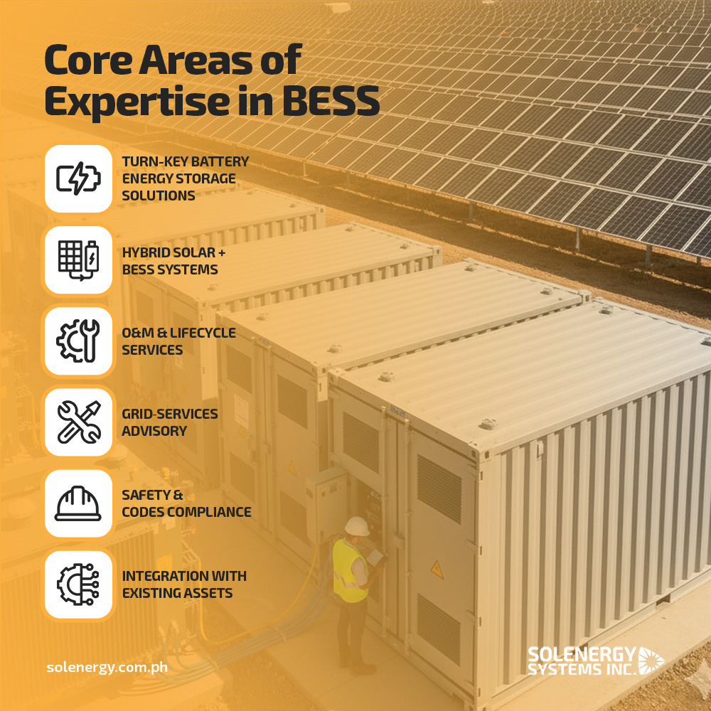 Solenergy - Solenergy’s Battery Energy Storage System (BESS) solutions ...