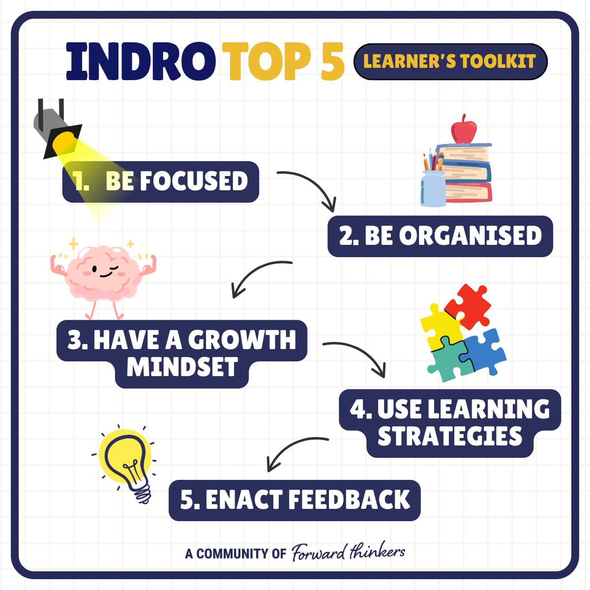 Indooroopilly - The Indro Learner's Toolkit highlights 5 key skills to ...