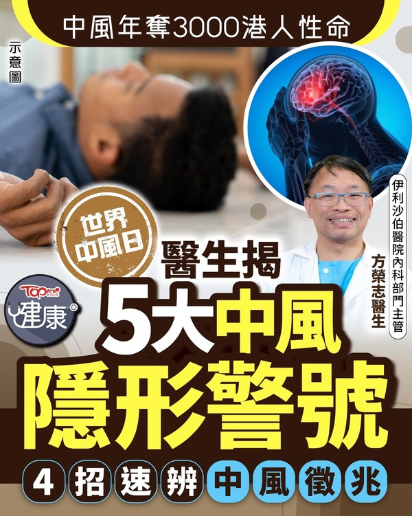TOPick - 全文：https://topick.hket.com/article/4026683 【#TOPick健康】5大中風隱形警號 ...