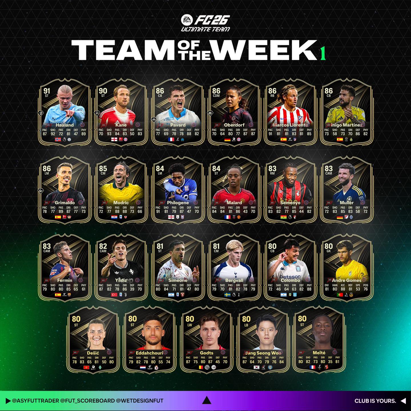 Fifa UT Posting - TOTW 1 oficial de FC 26!! 🤩 #eafc26 #fc26 | Facebook
