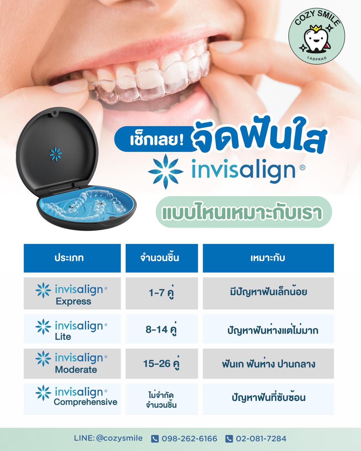จัดฟันใส Invisalign มีหลายแบบ! รู้หรือยังว่าแบบไหนเหมาะกับคุณ? 🤔 📌 ...