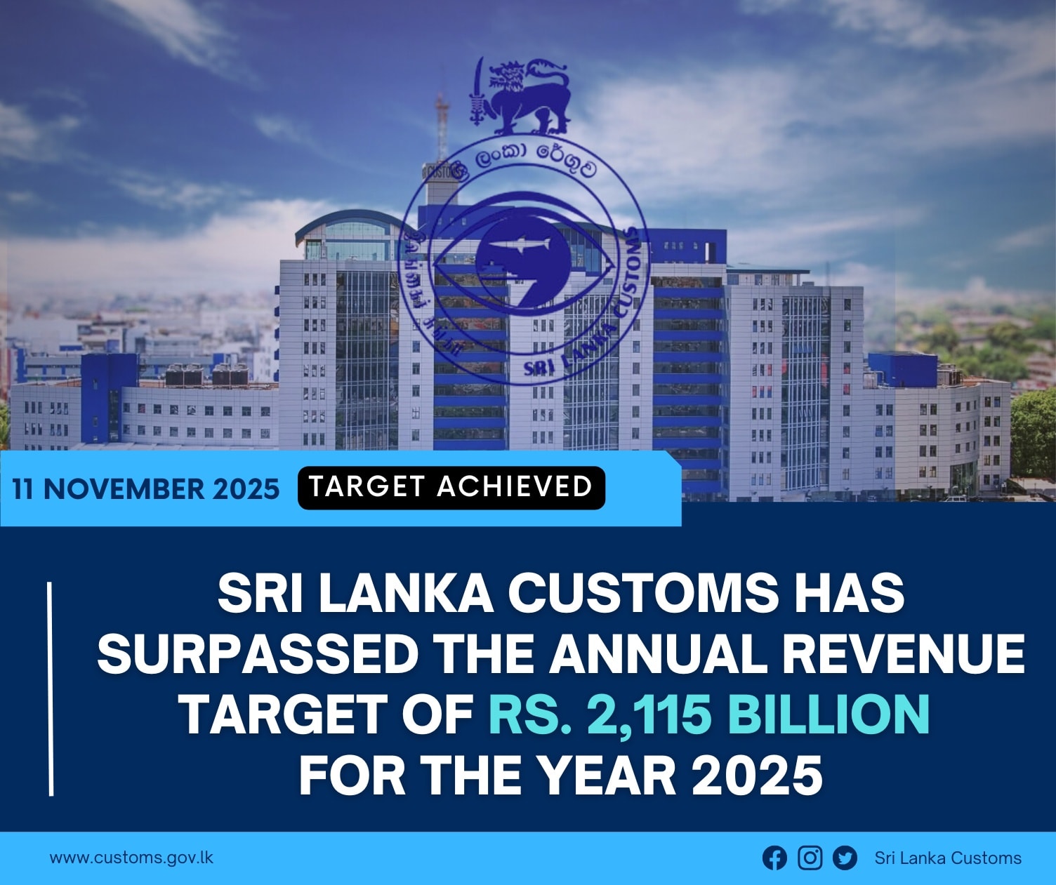 Sri Lanka Customs | Colombo