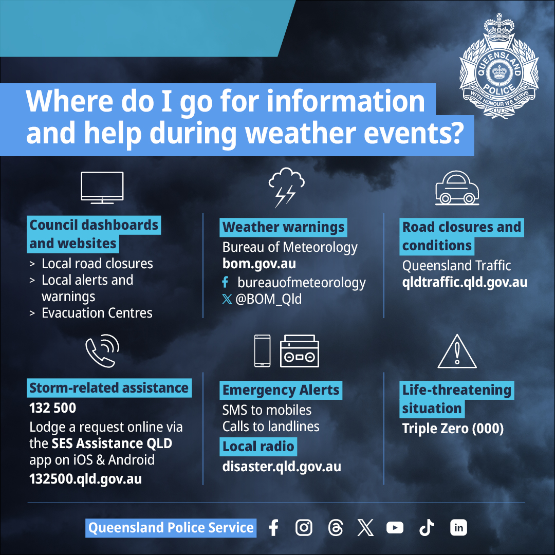 Queensland Police Service... - Queensland Police Service