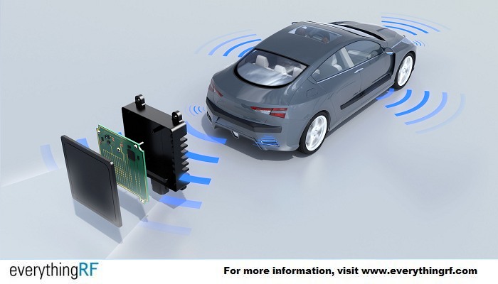 everything - 🚗 Towards an Autonomous Future with Automotive Radar ...