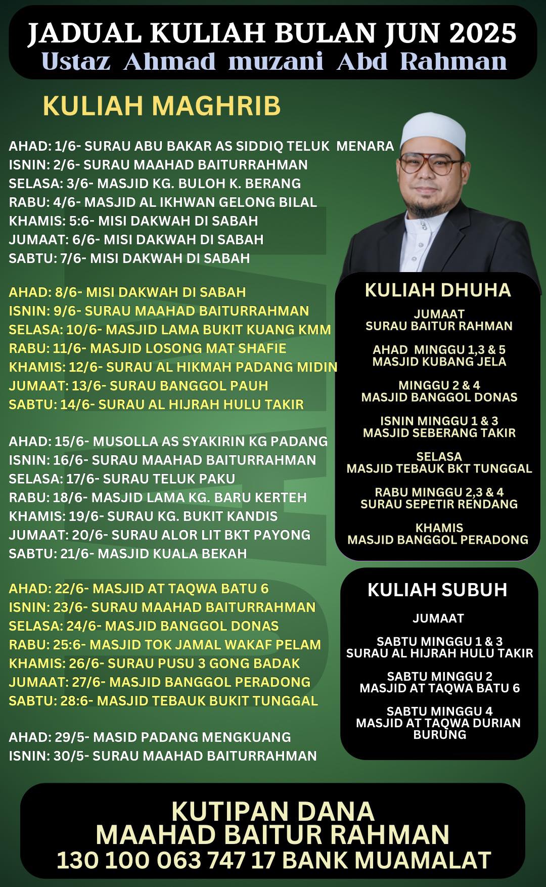 Masjid Losong Haji Mat Shafie - Assalamualaikum wbt.. Di antara ...