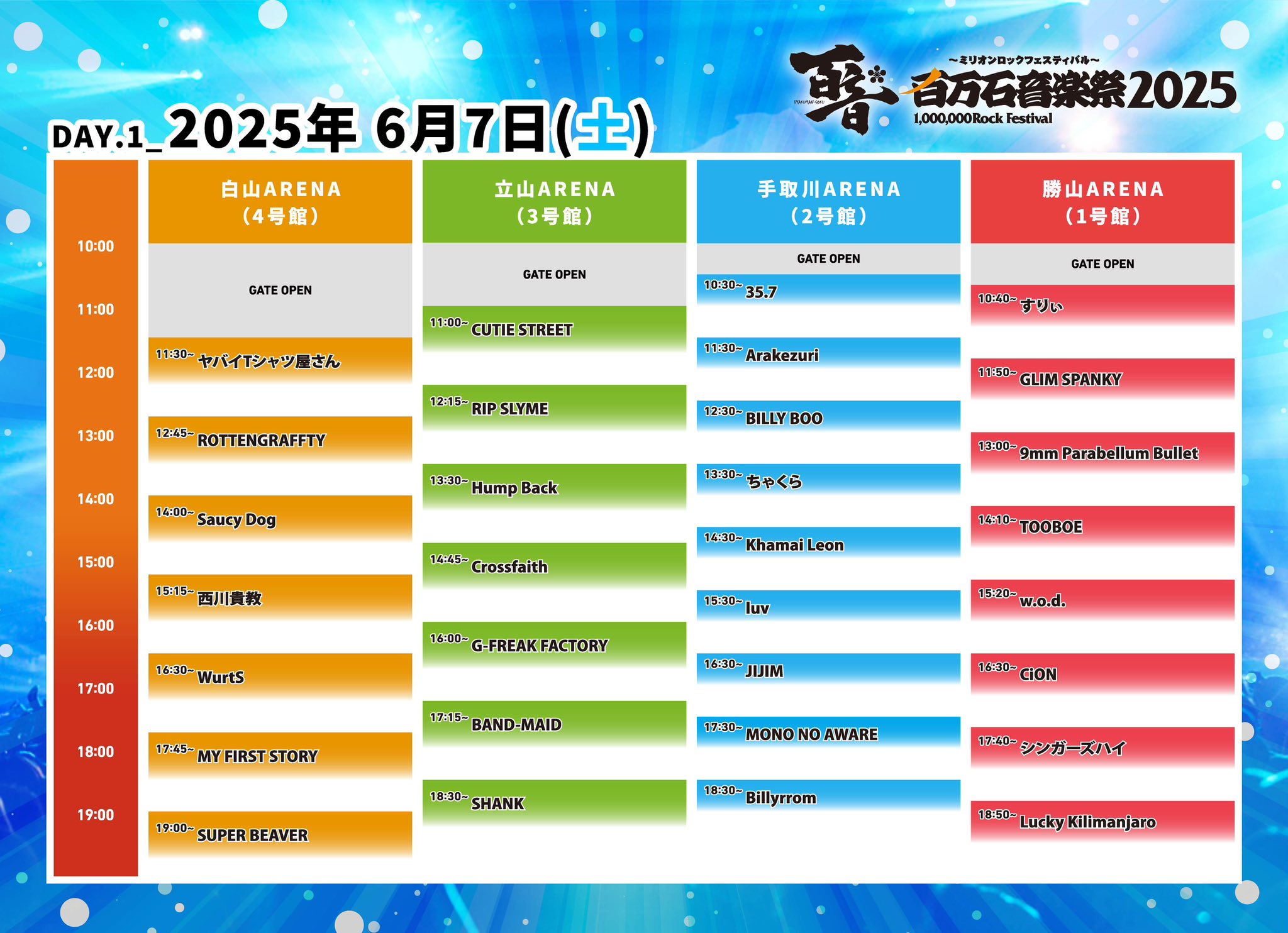 ? LIVE INFO ? GLIM SPANKY < Band Set > 今週土日は石川県＆愛知県 