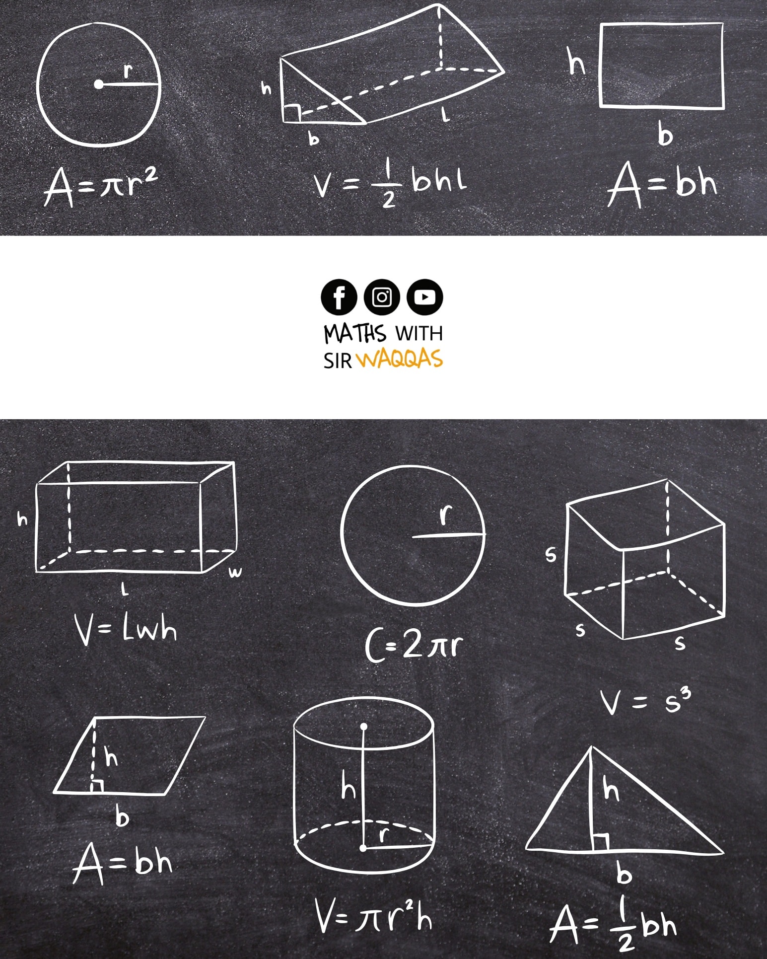 Maths - Math made easy with Sir Waqqas! 📚 ️ Check out these formulas ...