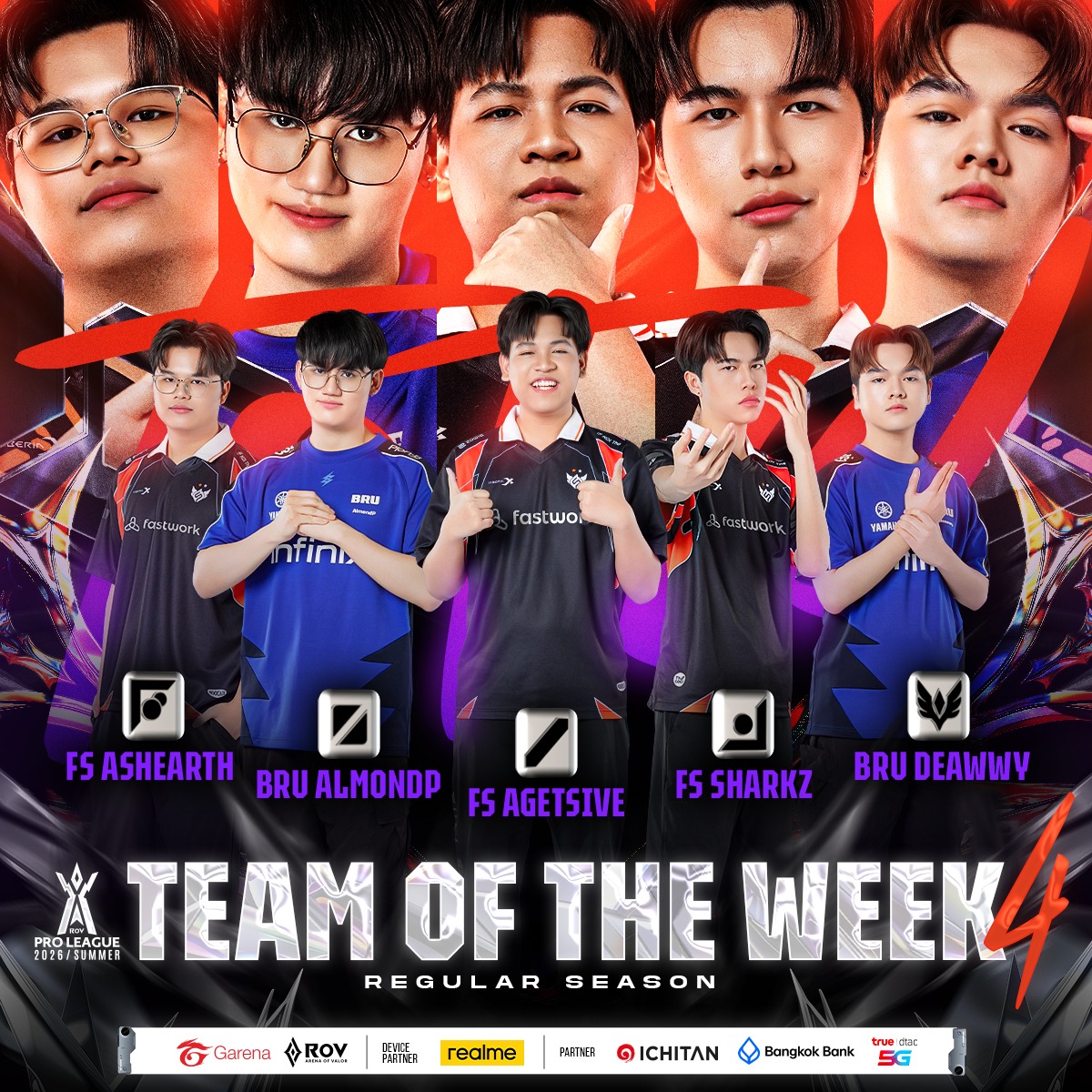 Garena RoV Thailand added a new photo. - Garena RoV Thailand