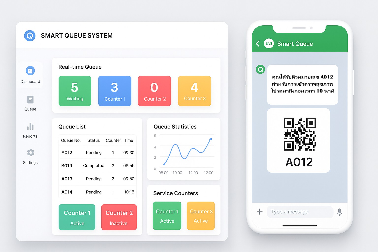 ร้าน - Smart Queue System — ระบบเรียกคิวอัจฉริยะ พร้อมแจ้งเตือนผ่าน ...