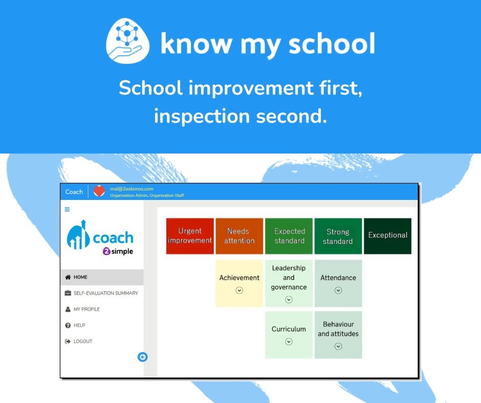 2Simple - School improvement first. Inspection second.... | Facebook