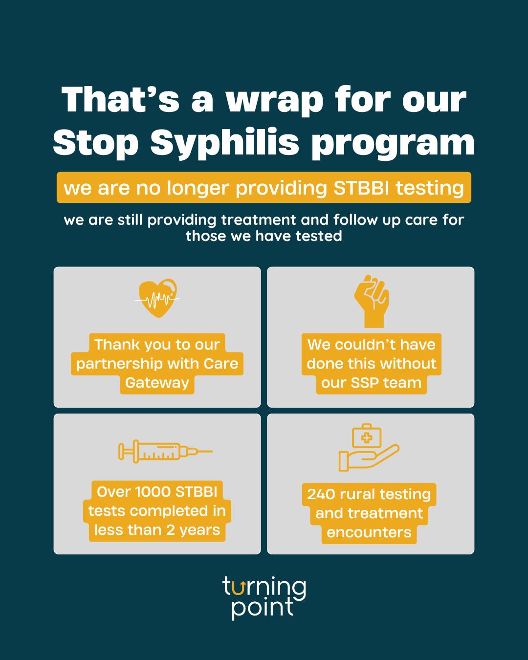 Our Stop Syphilis program is... - Turning Point Society | Facebook