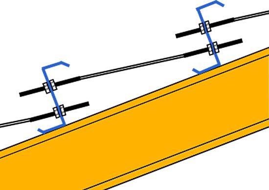 🔹 The Role of Sag Rods... - EPC-Engineering Programs Center | Facebook