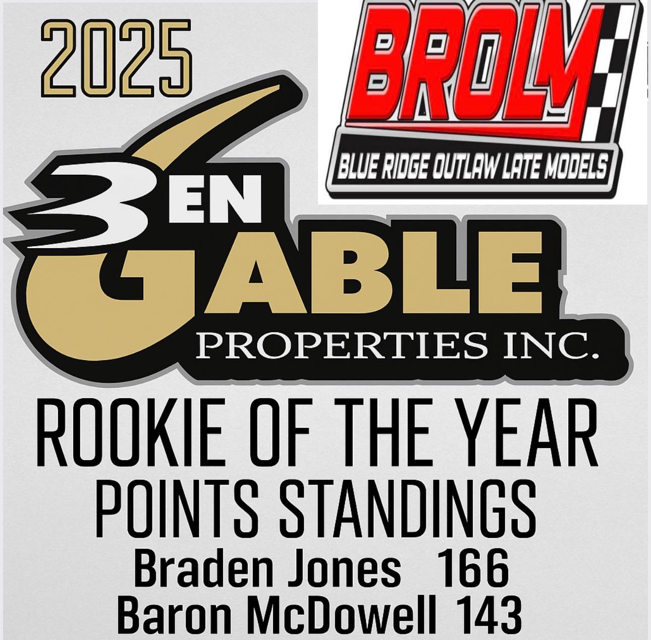 2025 Rookie of the Year... - BLUE RIDGE Outlaw Latemodels | Facebook