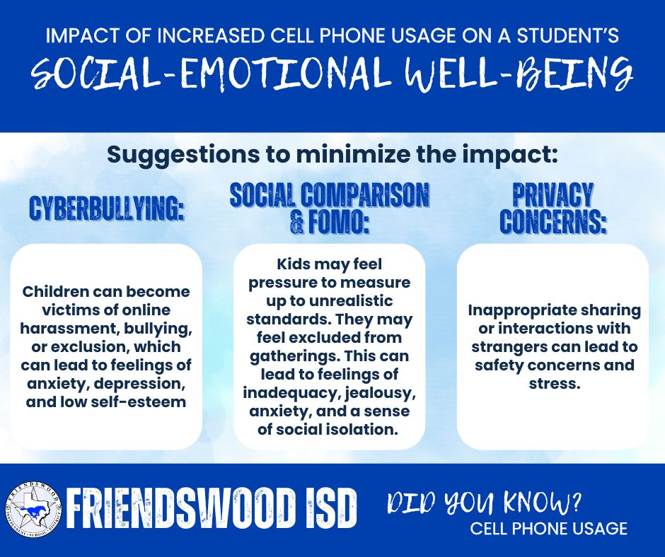 Friendswood - Reduced cell phone usage minimizes the impact of ...