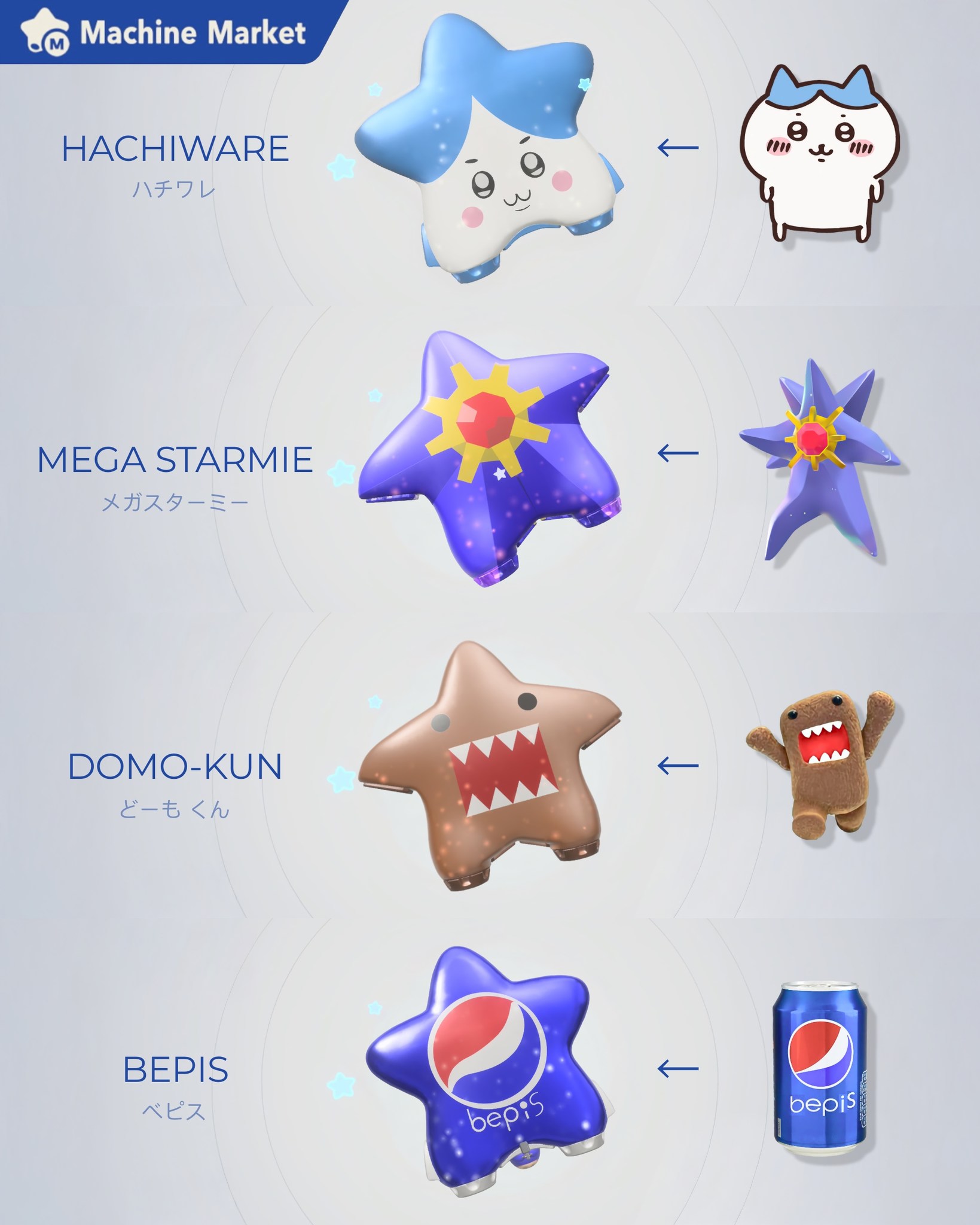 eStarland - The Kirby Air Riders machine market is peak 😭 | Facebook