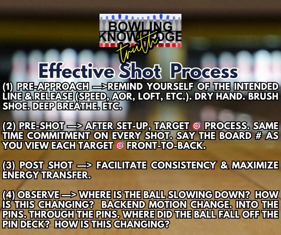 Bowling Knowledge added a new photo. - Bowling Knowledge