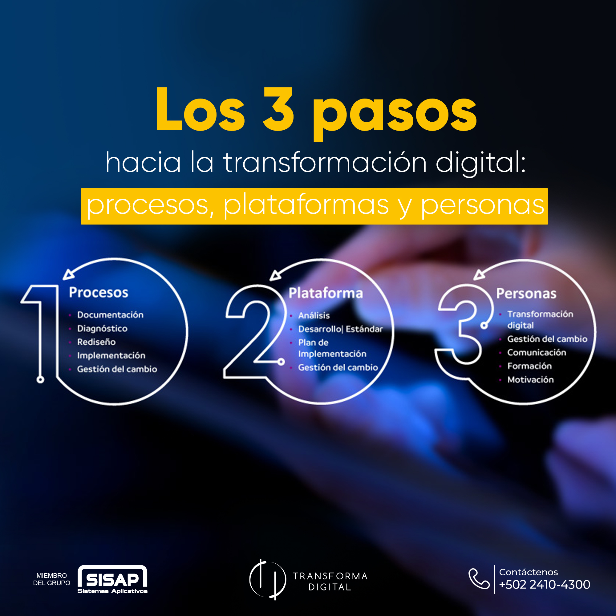 ¿Conoces los 3 componentes claves... - Transforma Digital