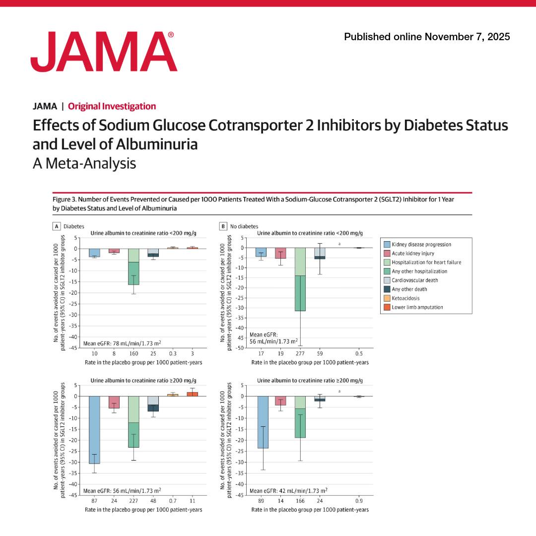 JAMA - A meta-analysis of eight randomized clinical trials found that # ...
