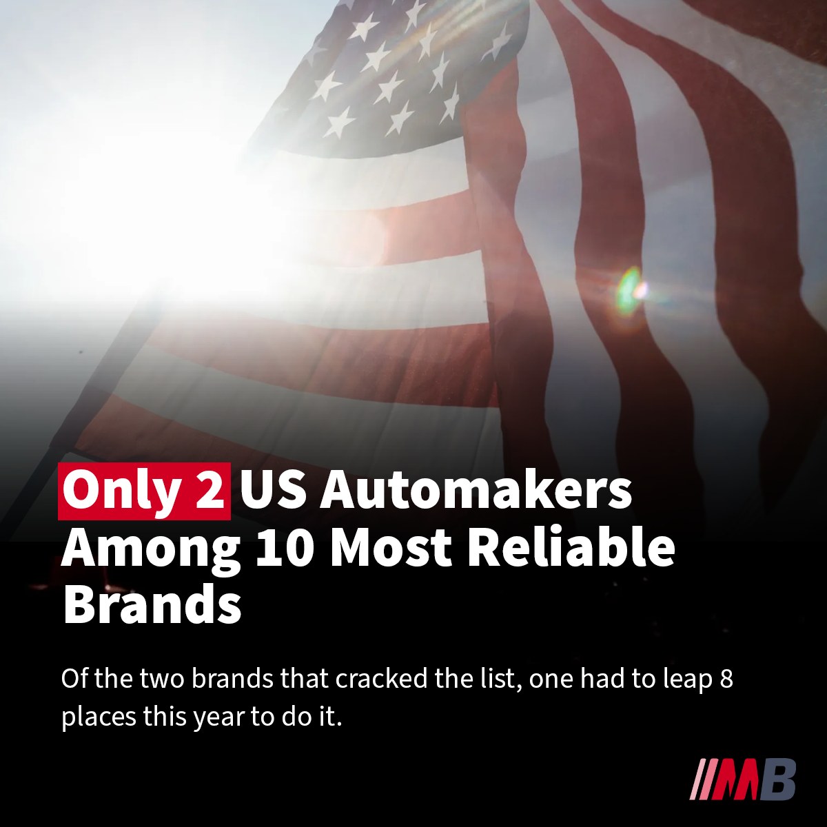 MotorBiscuit - Buick and Tesla are the only US brands in the top 10 👇 ...