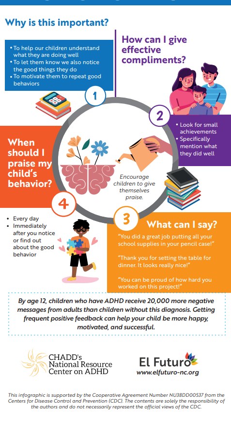 Kids with ADHD are... - Alliance Counseling, LCSW, PLLC