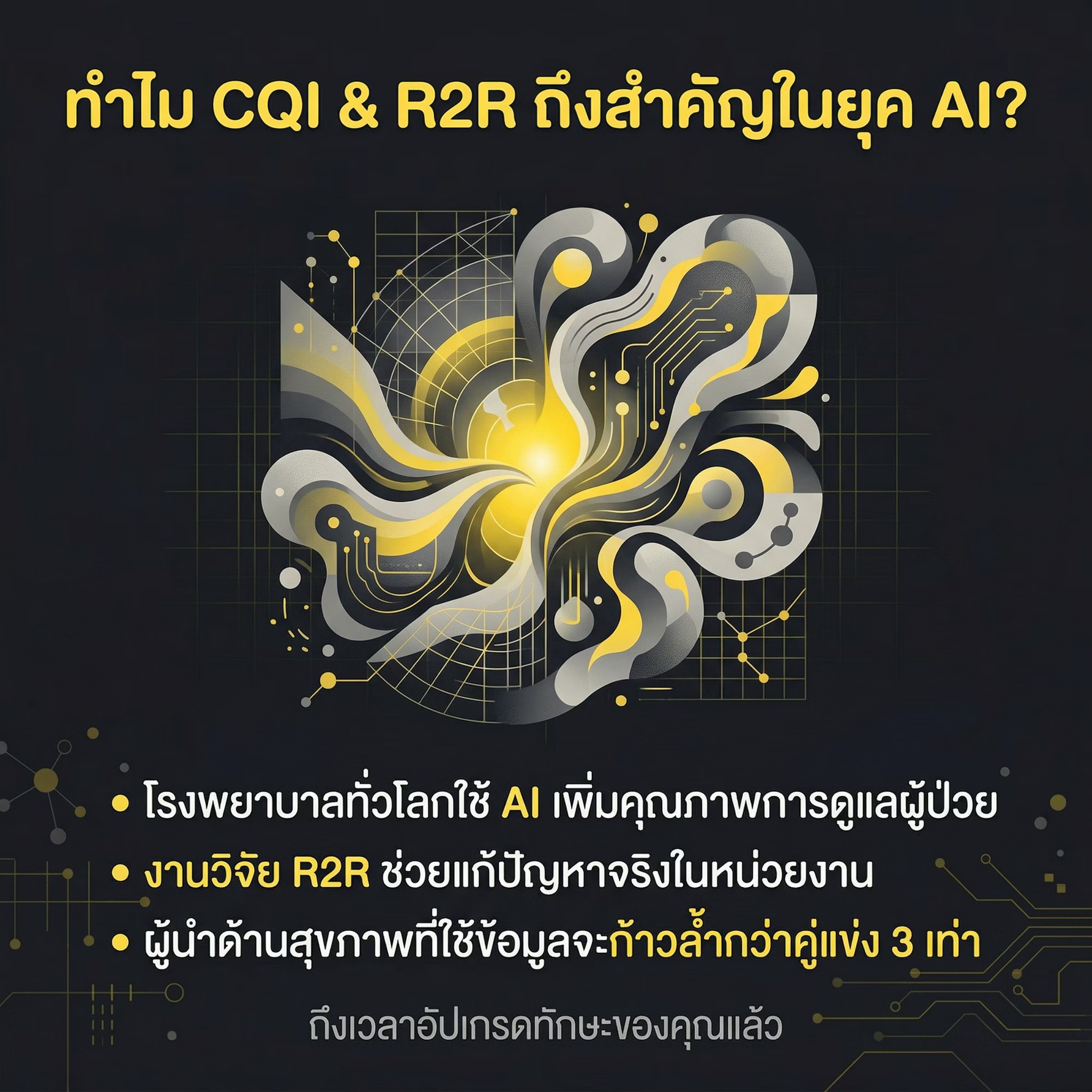 ทำวิจัยจบง่าย - 🤔 ทำไม CQI & R2R ถึงสำคัญในยุค AI? ถ้าคุณยังคิดว่า CQI ...