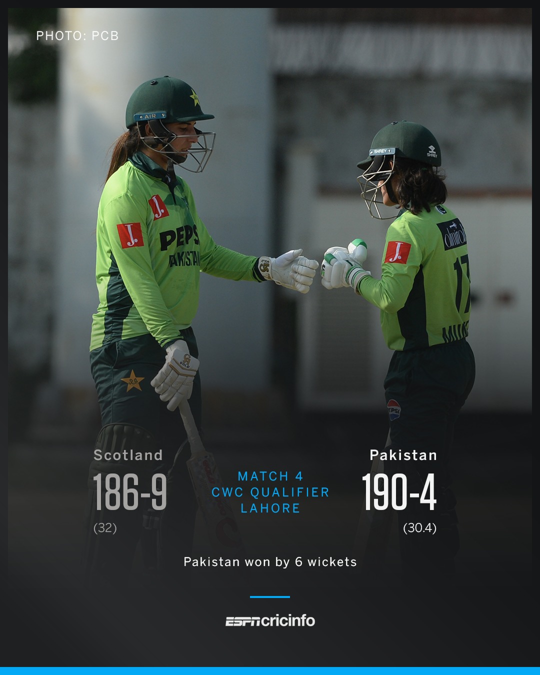ESPNcricinfo - Fatima Sana, Aliya Riaz and Muneeba Ali star as Pakistan ...