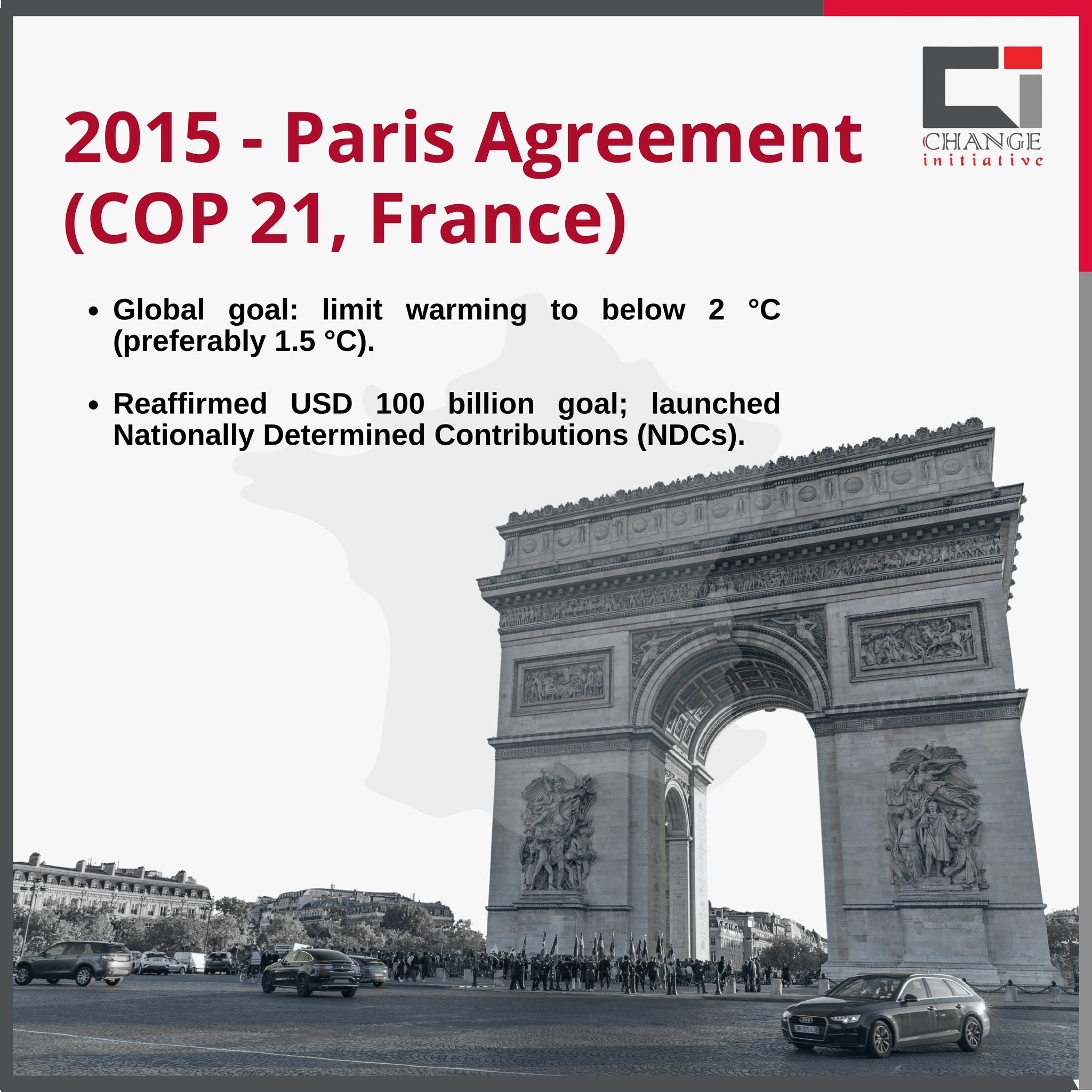 The Paris Agreement in 2015 turned... - Change Initiative | Facebook