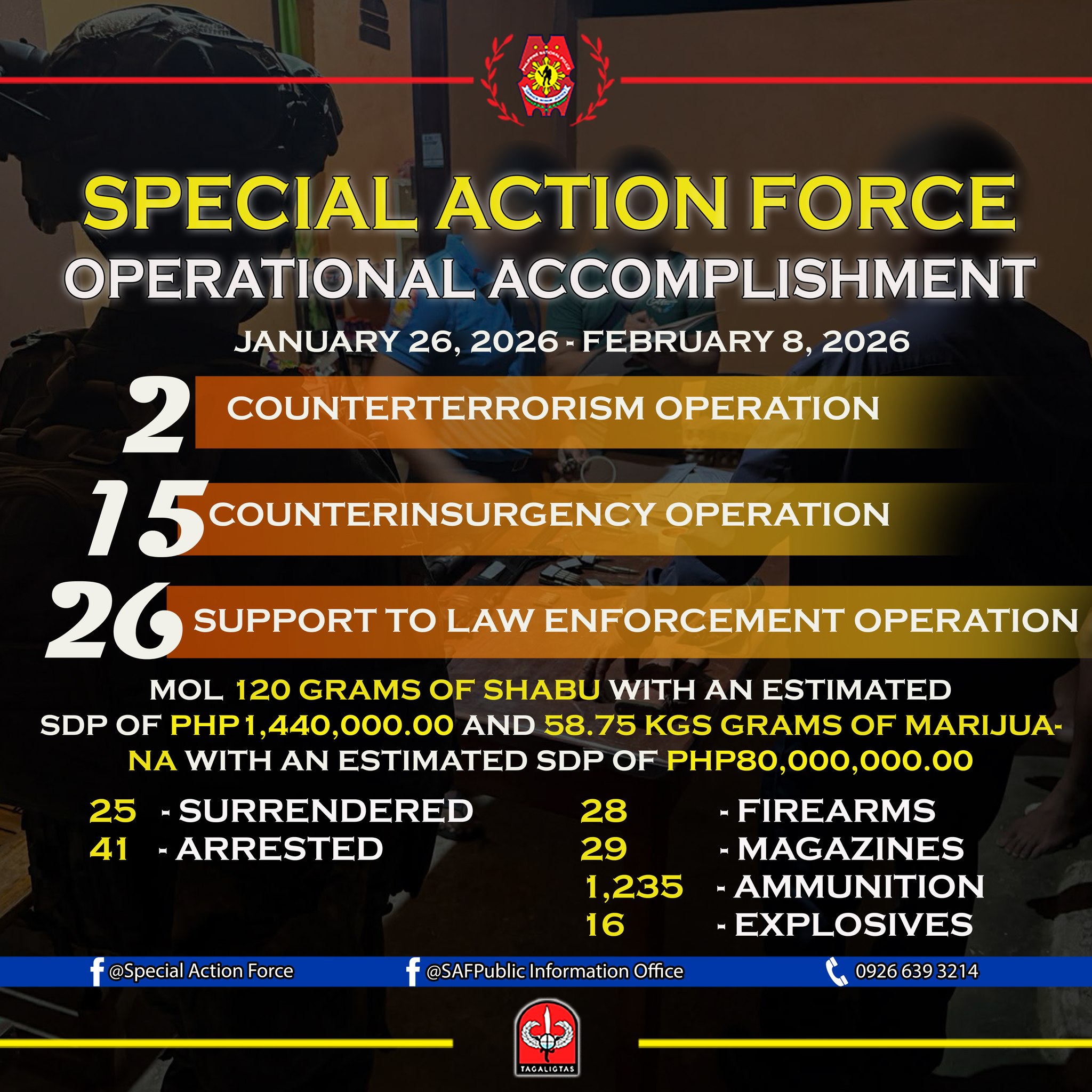 Special - SAF OPERATIONAL ACCOMPLISHMENT ( January 26, 2026 - February ...