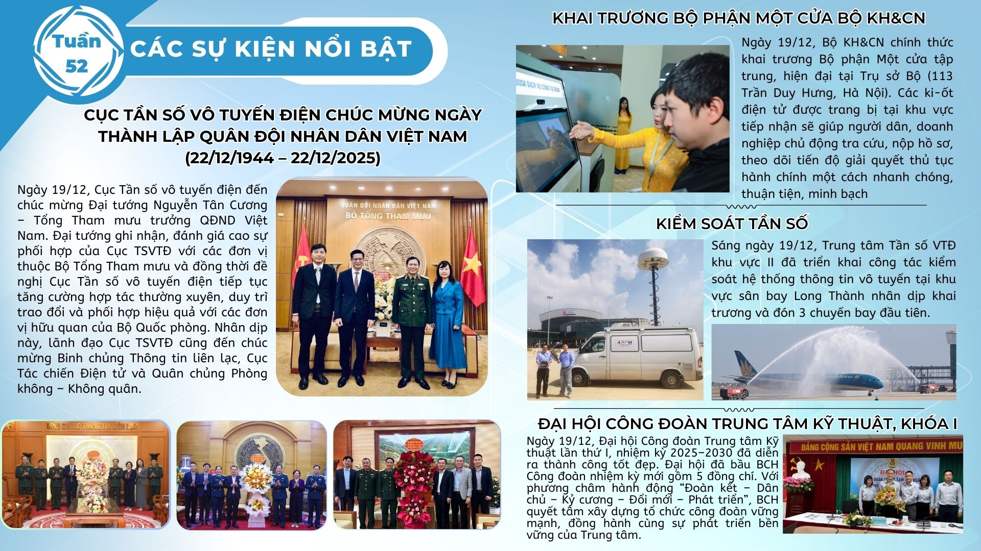 Cục Tần số vô tuyến điện - ARFM | Hanoi