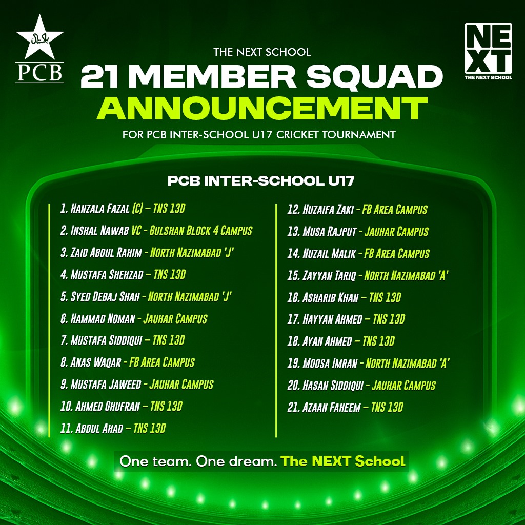 The Next - We are proud to unveil The NEXT School 21-Member Squad for ...