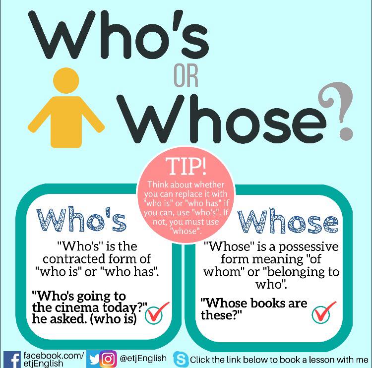 Etj English Who S Or Whose Learnenglish English Vocabulary Grammar Homophones Anglijskij 영어 英語 الإنجليزية Facebook