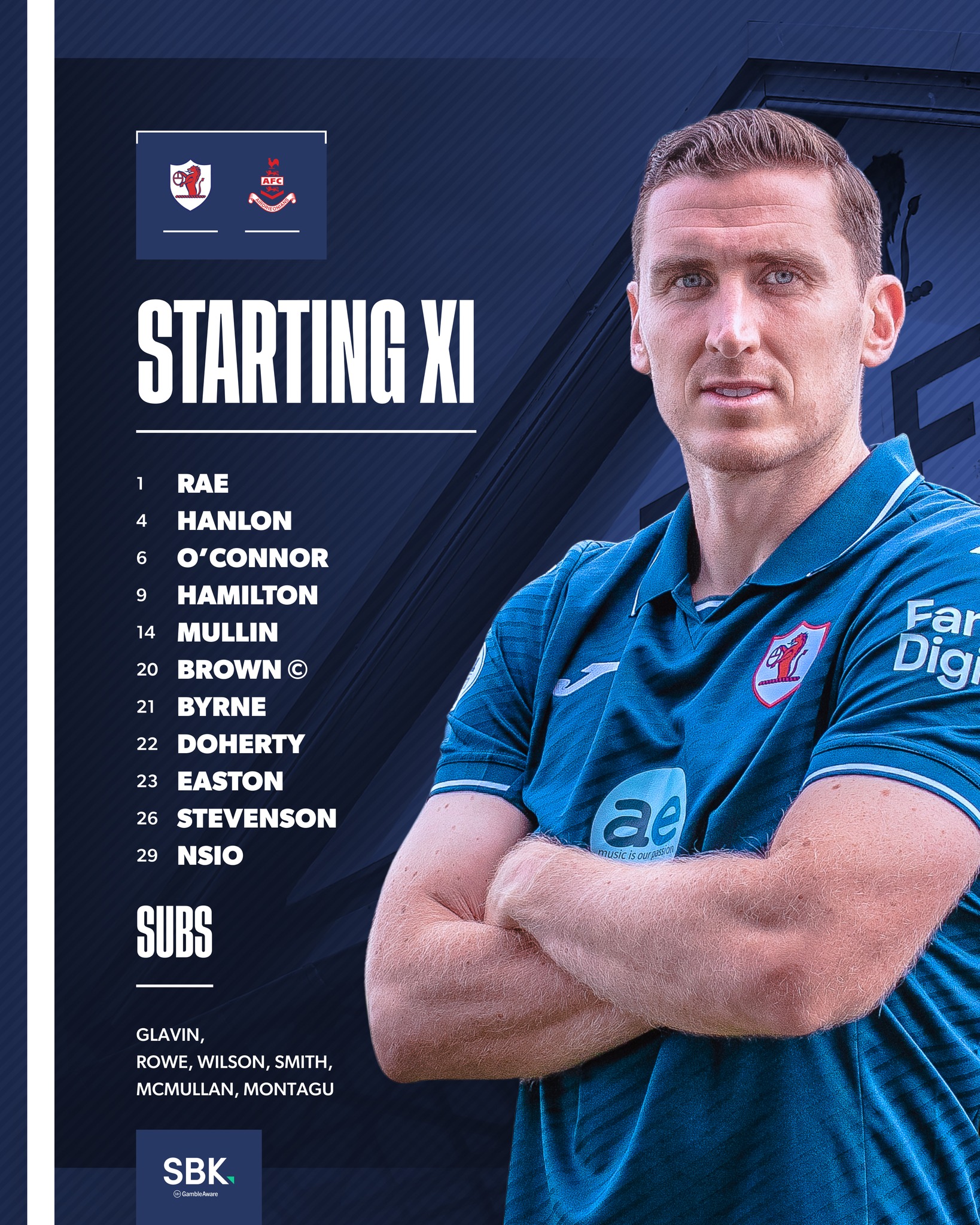 Raith Rovers FC - 📝 Paul Hanlon names his first XI. •... | Facebook