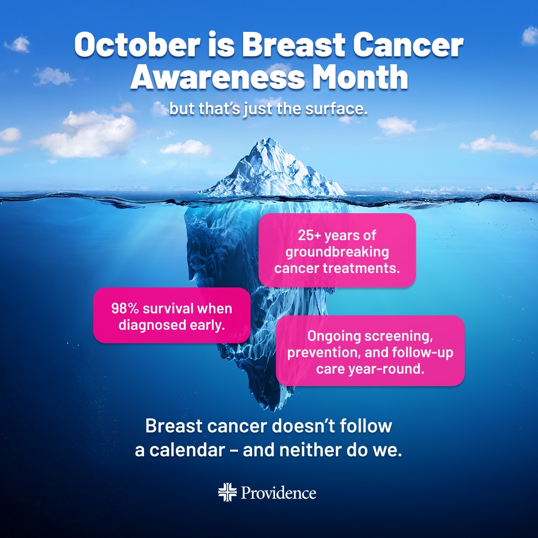 Providence - 💗 October is #BreastCancer Awareness Month — but our ...