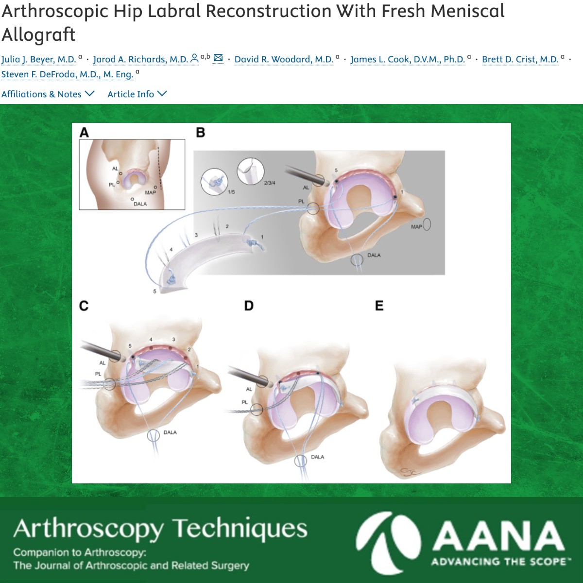 Arthroscopy Journal | Winston-Salem NC