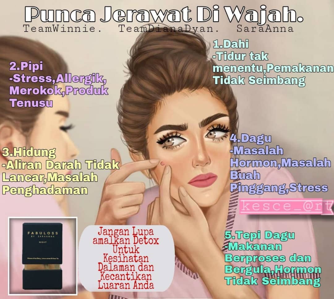 Leesa Dee Titut Punca Jerawat Di Wajah Jom Ketahui Antara Punya Kenapa Jerawat Muncul Di Wajah Dan Berlebihan Detoks Dalam Badan Juga Ada Lah Salah Satu Punca Wajah Kita Di
