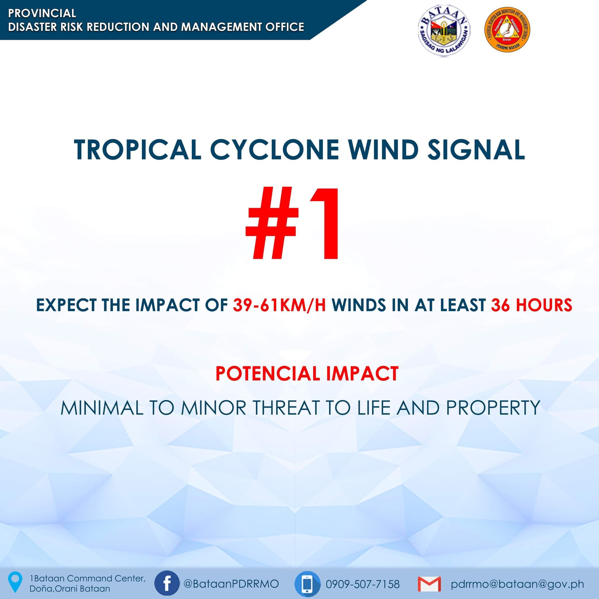 As of 8AM (26 September 2022), Tropical Cyclone Bulletin from PAGASA ...