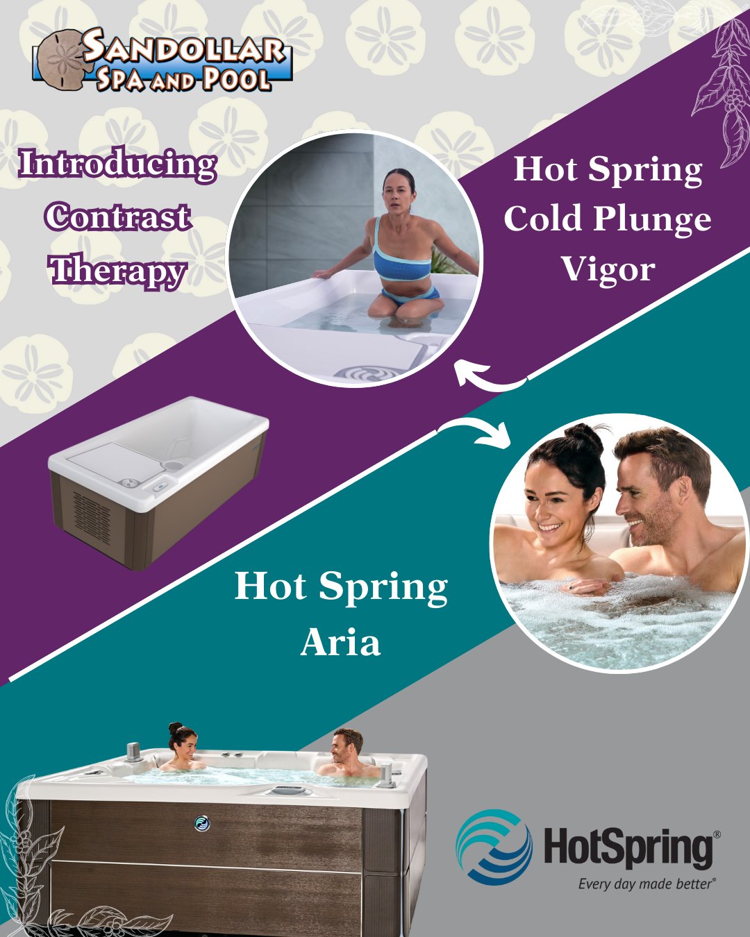 Sandollar - 🔥 ️ Introducing Contrast Therapy! ️🔥 Experience the ...