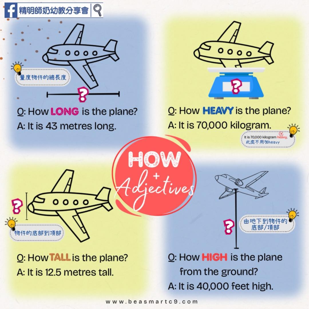 精明師奶幼教分享會 - P4 Grammar Review (How + Adjectives) How + Adjectives 嘅概念唔難 ...