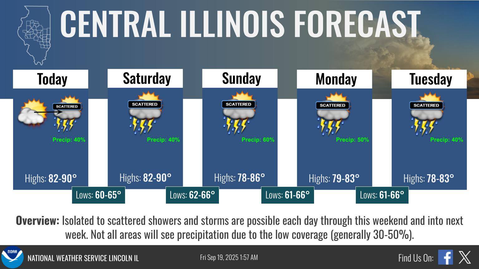 US - Scattered showers and a few storms will be possible across central ...
